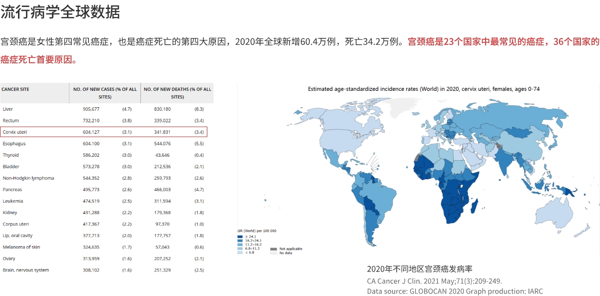 全球数据.jpg