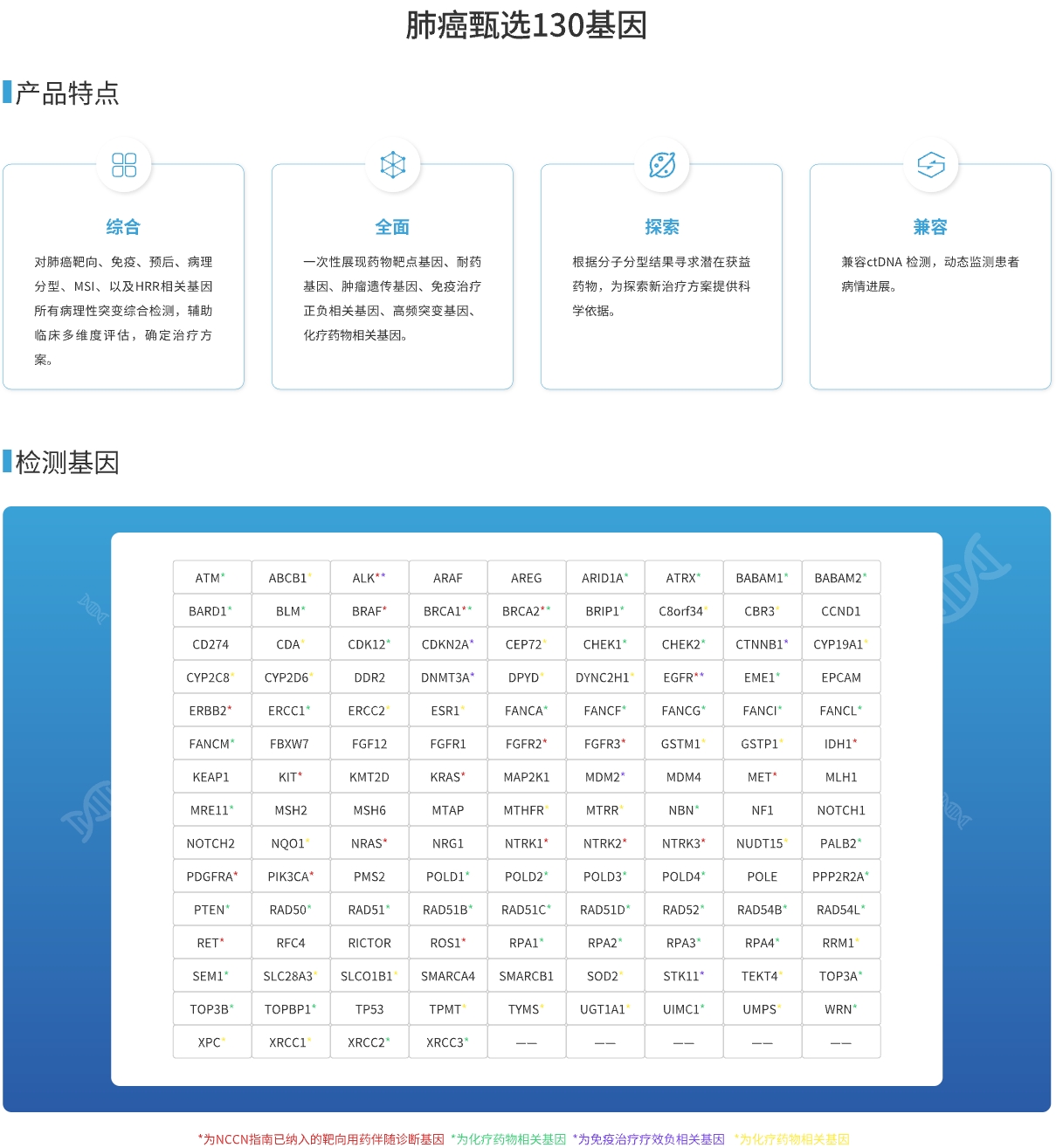 130基因.jpg