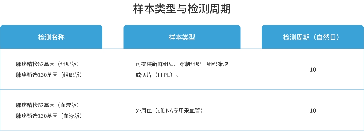 周期.jpg