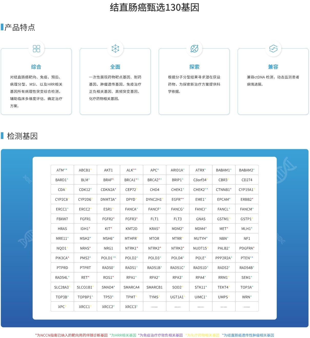 130基因.jpg