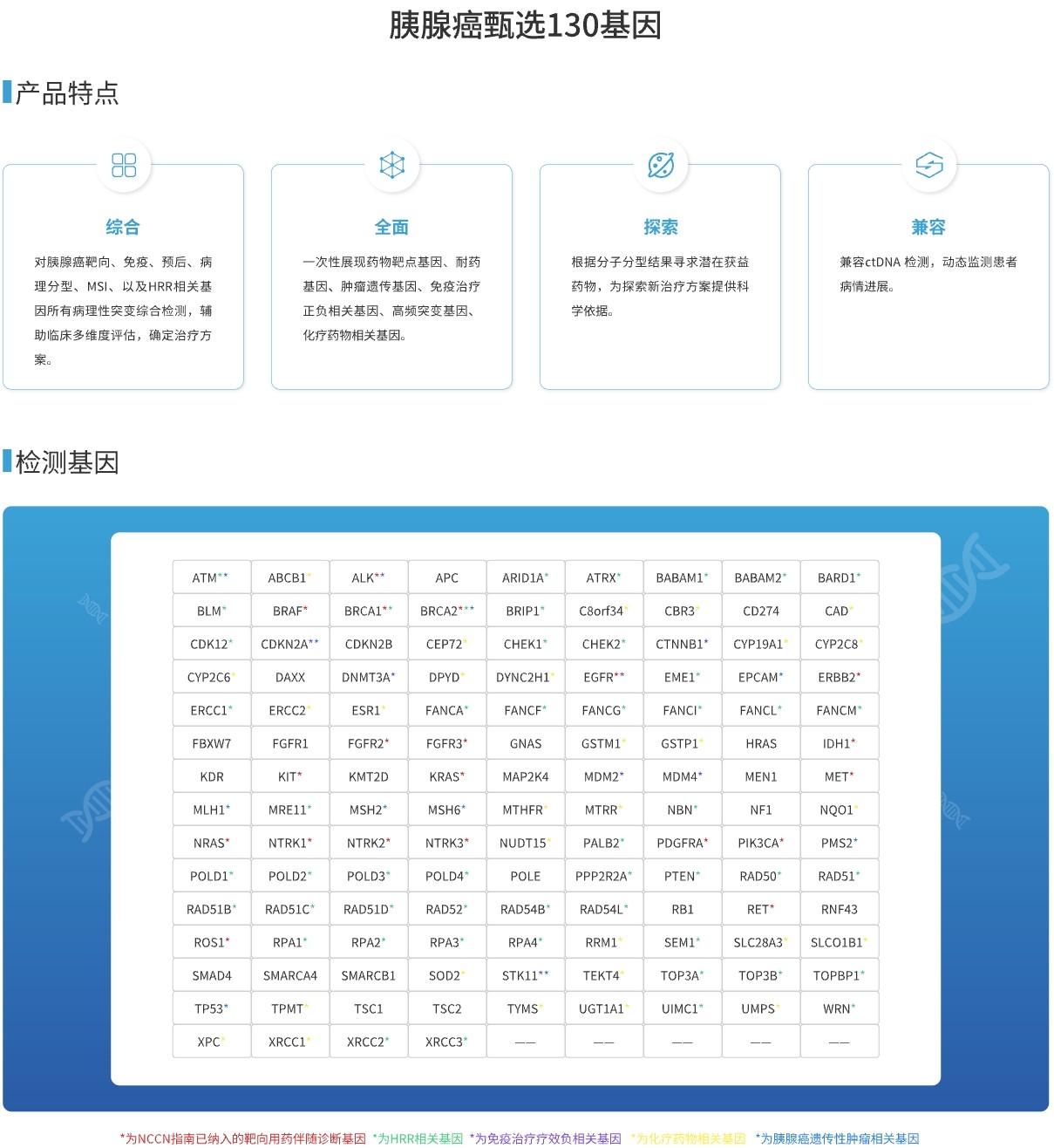 130基因.jpg