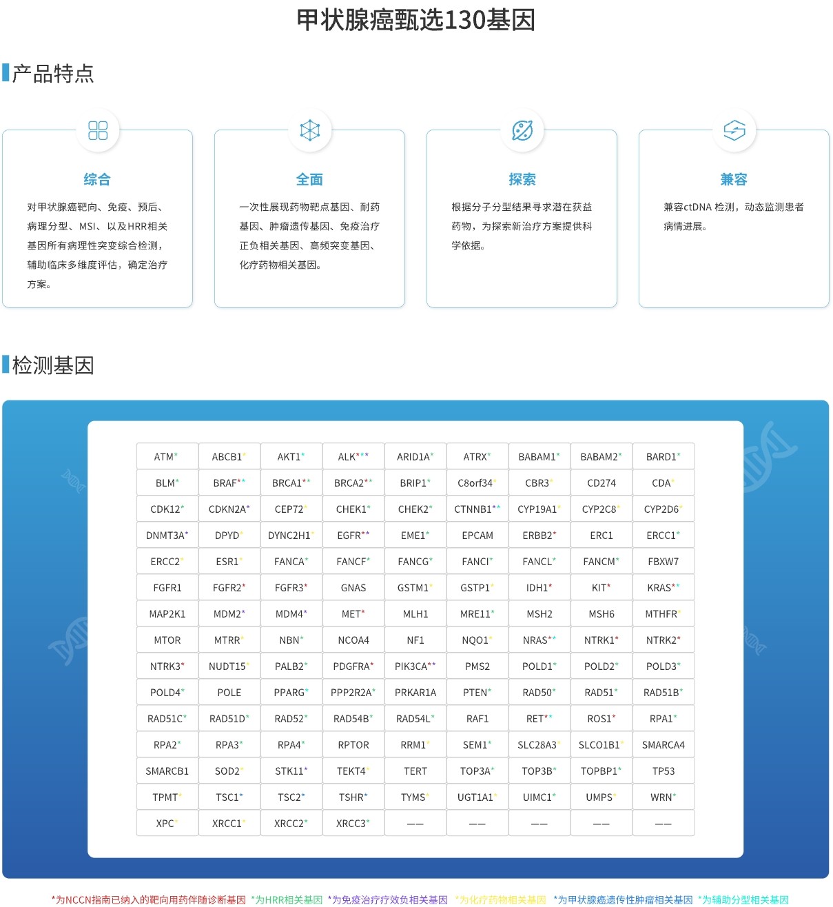 130基因.jpg