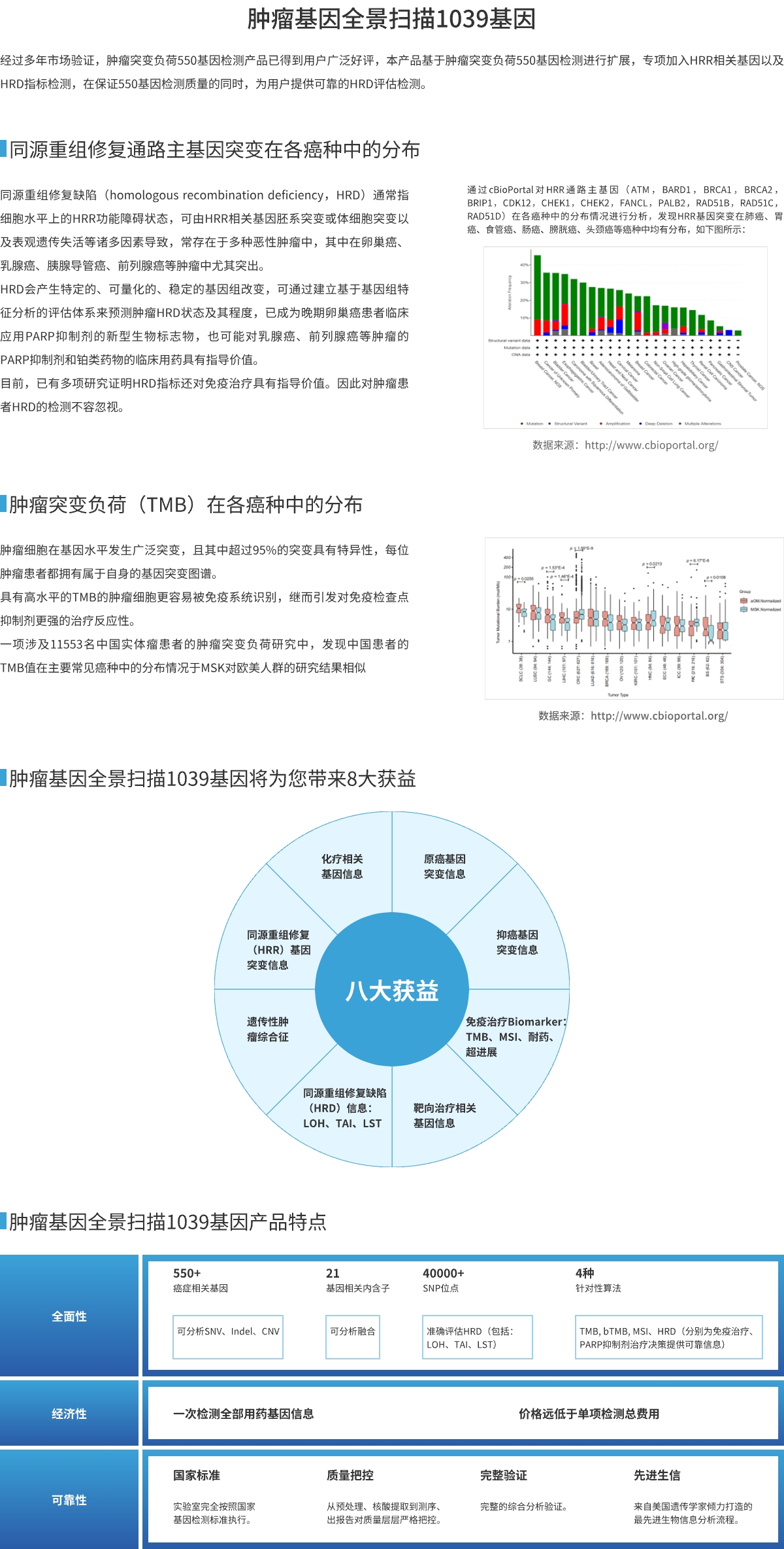 1039基因.jpg